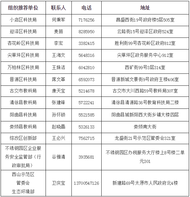 创新点三份eat.png
