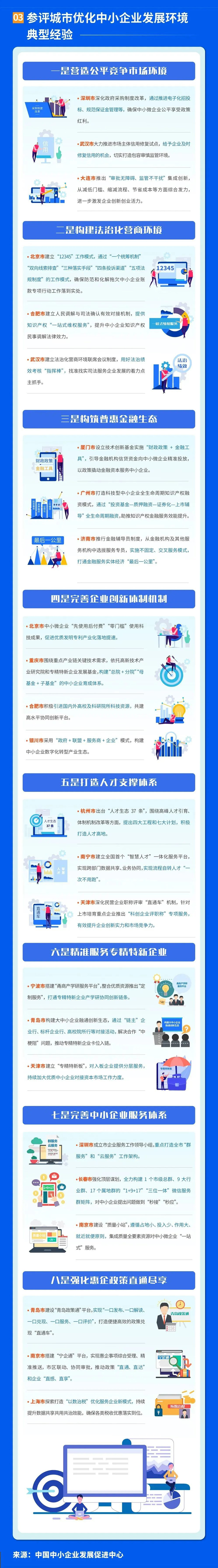 中小企业3.jpg