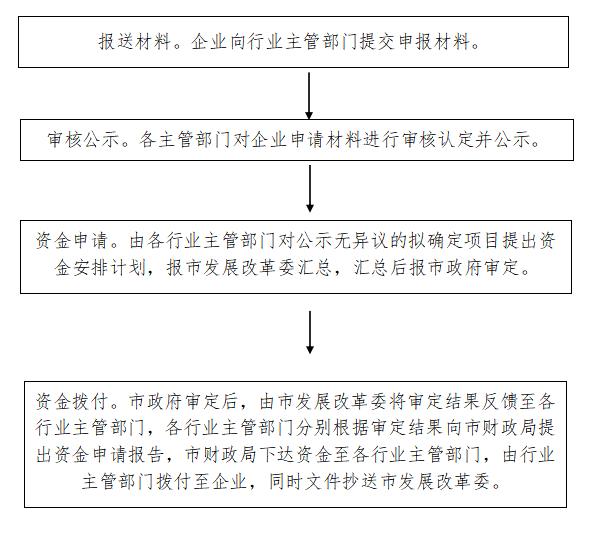 1603868527657099746.png 微信截图_20201028150146.png