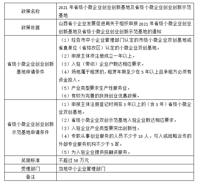 双创基地.png