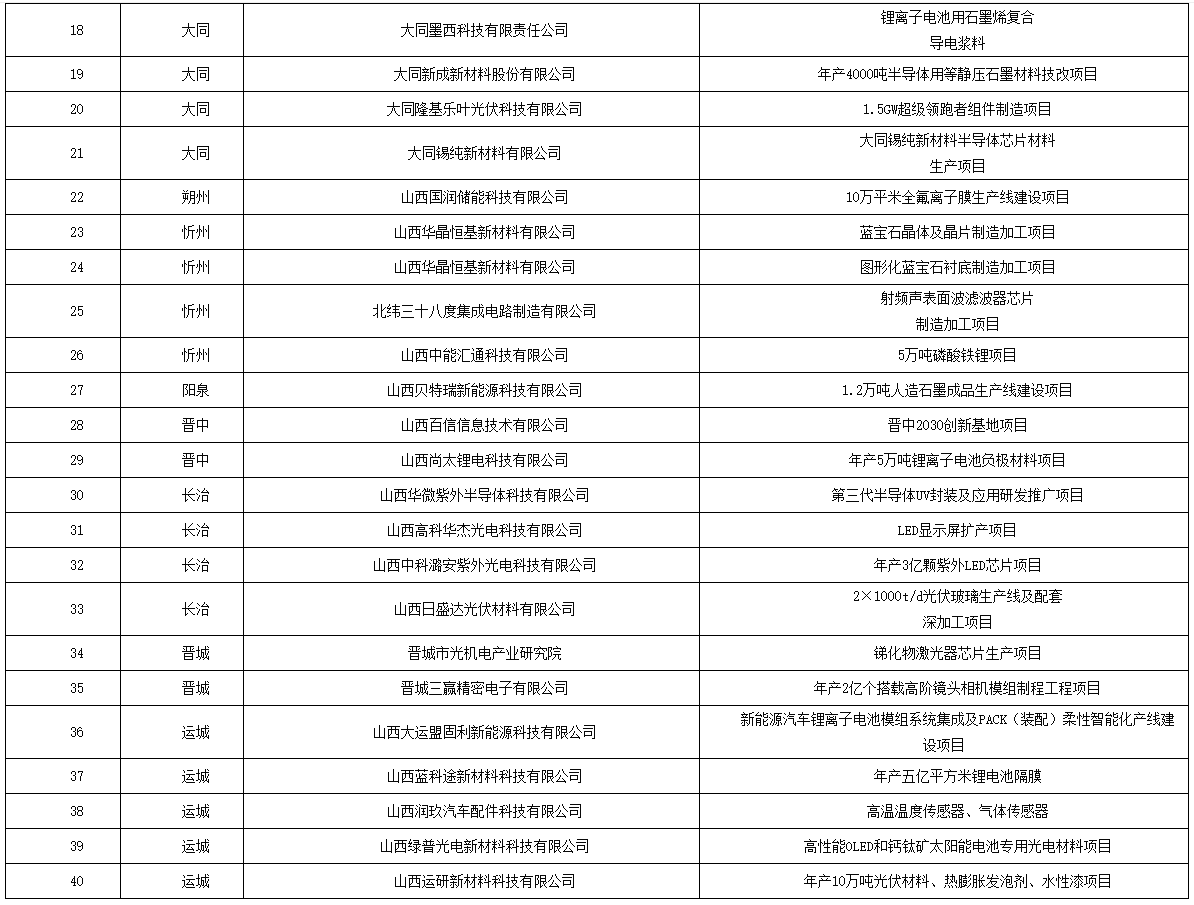 重点2.png
