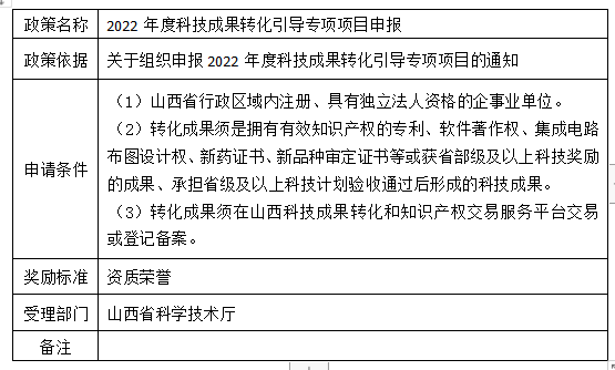 科技成果.png