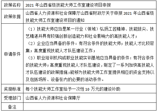 技能大师.png