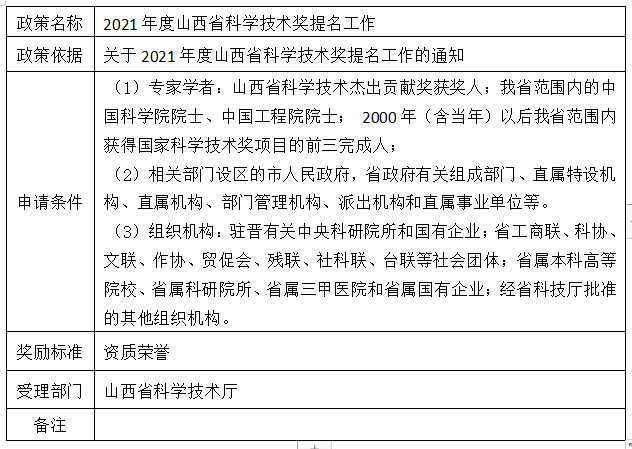 科技.png
