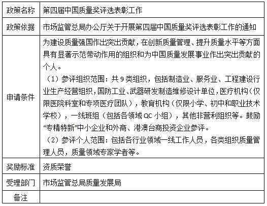 质量奖.png