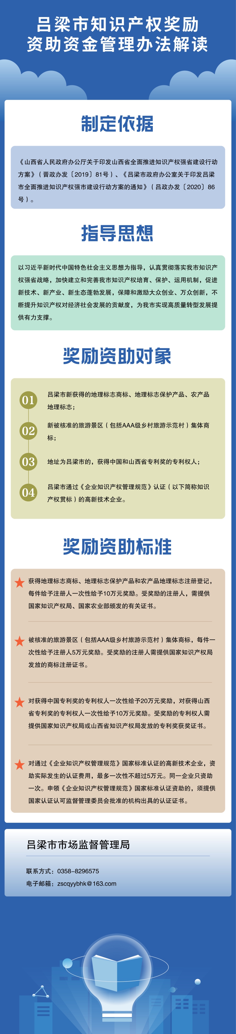 吕梁市人民政府.jpg