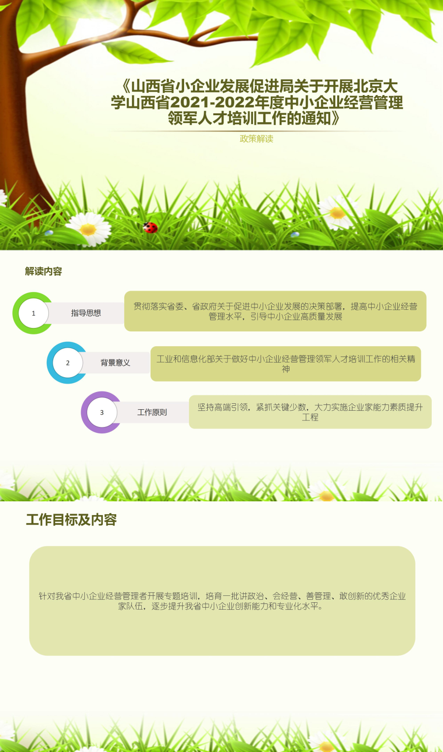 关于开展北京大学山西省2021-2022年度中小企业经营管理领军人才培训工作的通知图解.jpg