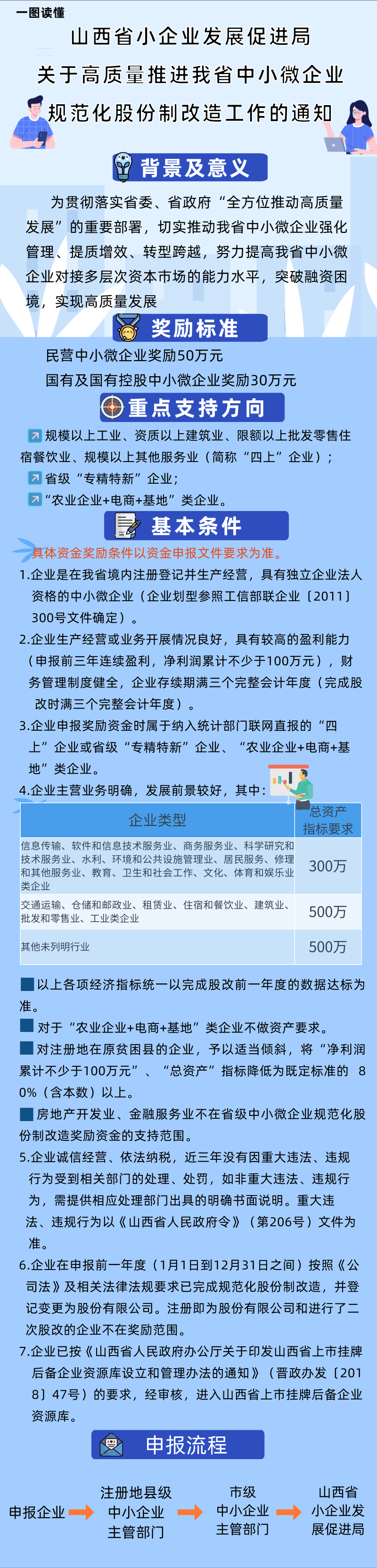 图解.png