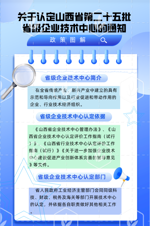 企业技术中心.png