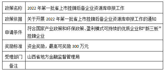 上市政策概况.png