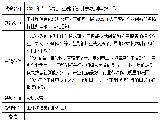 工信部.png
