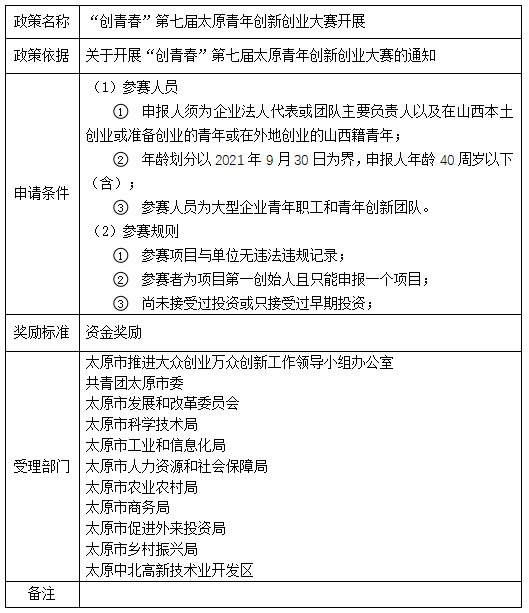 创青春.png