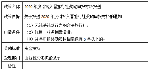 奖励资金.png