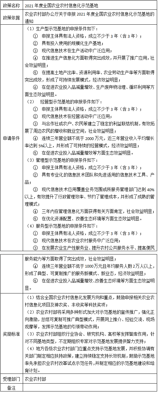 1示范.png
