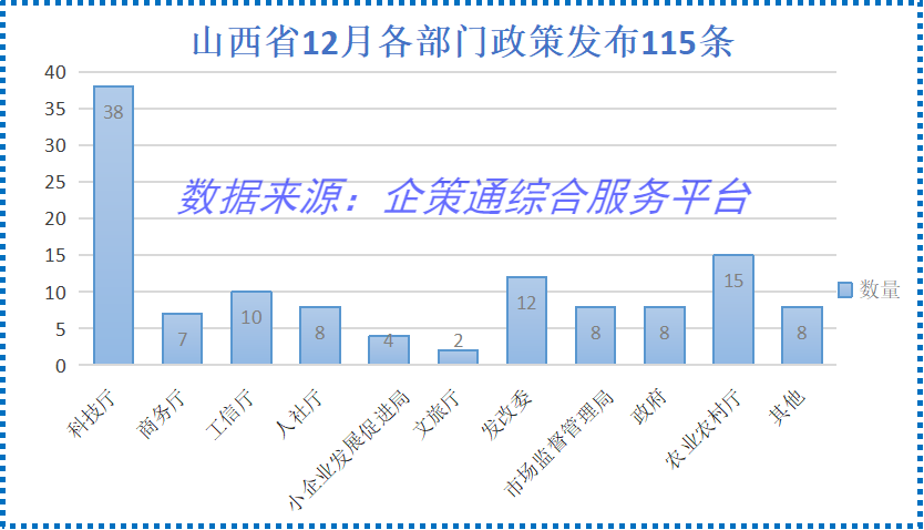 gaitubao_12部门 (1).png