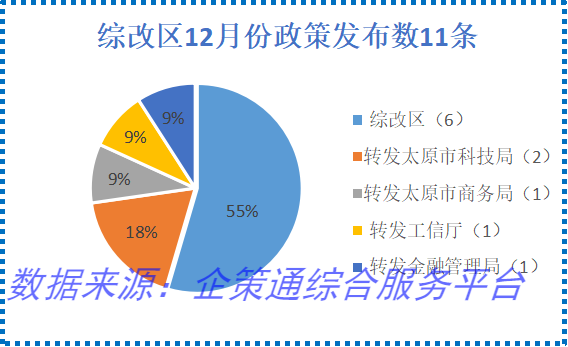 gaitubao_12综改.png