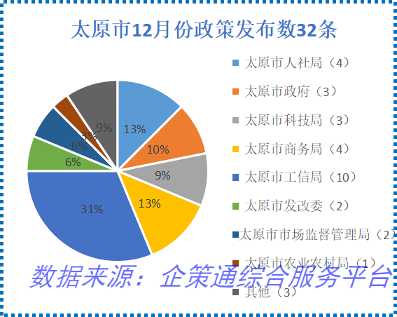 gaitubao_12太原 (1).png