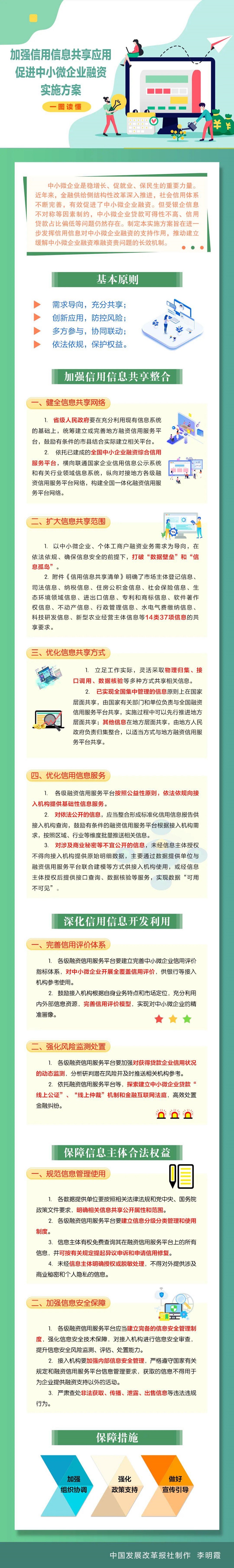 融资.jpg