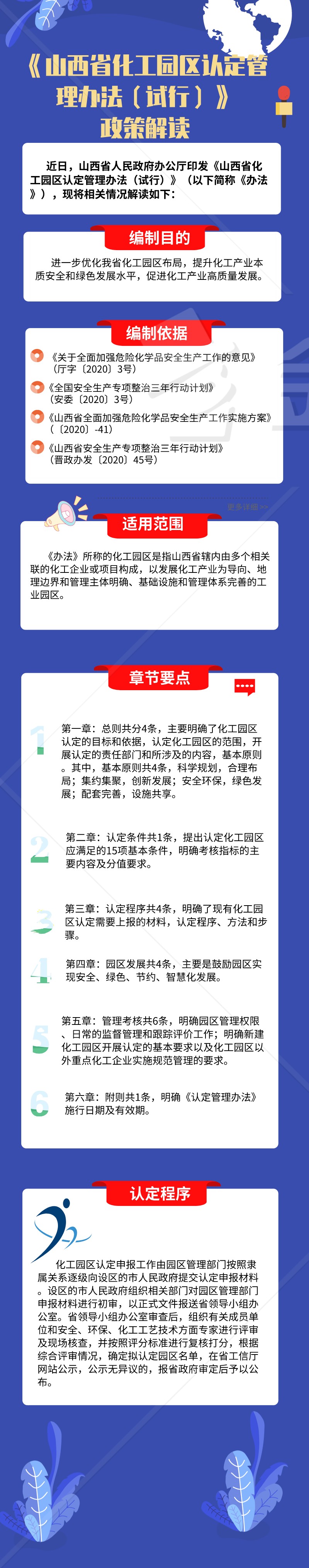 化工园区.jpg