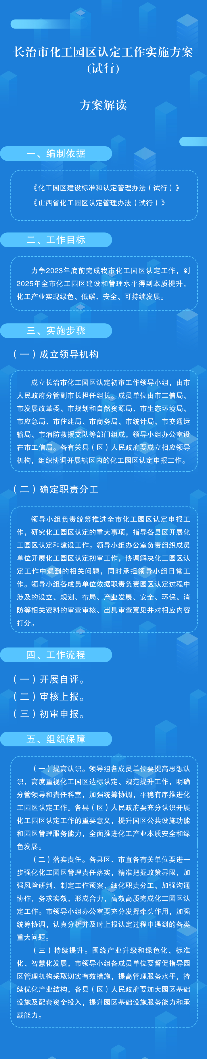 长治.jpg