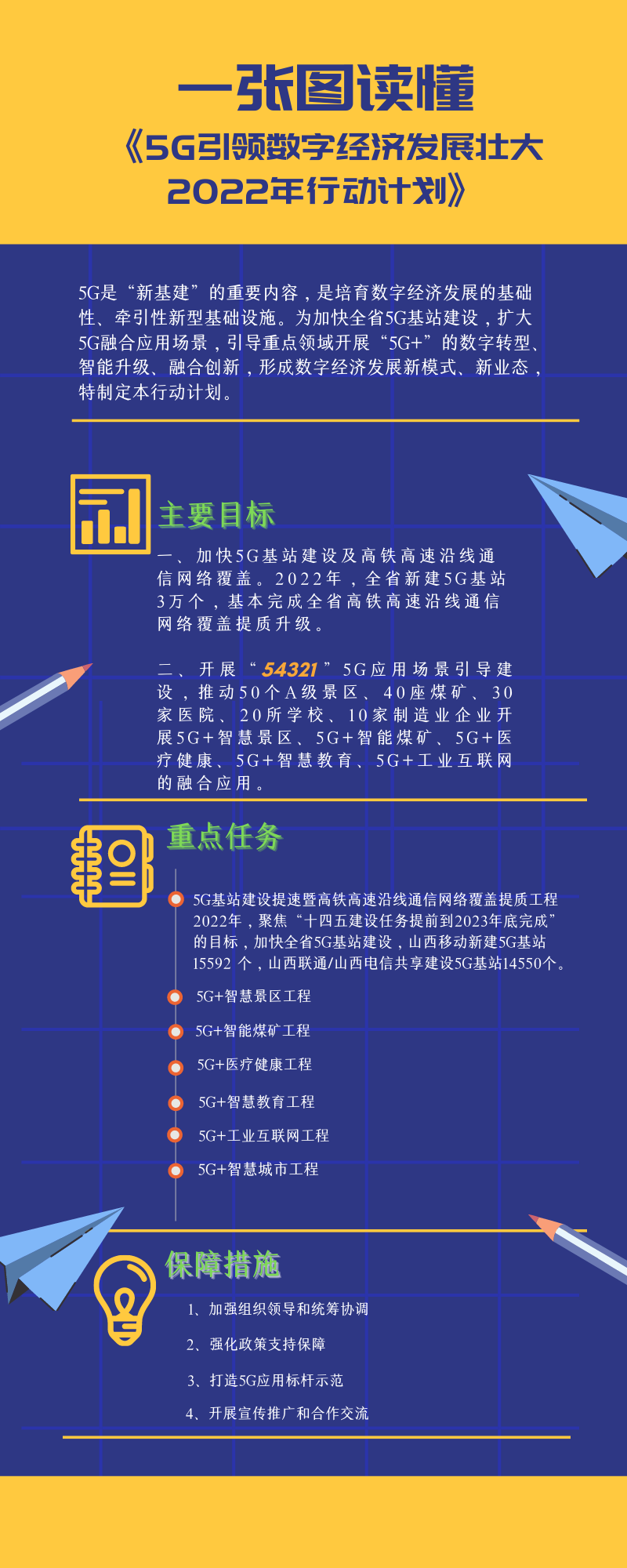 5个.png
