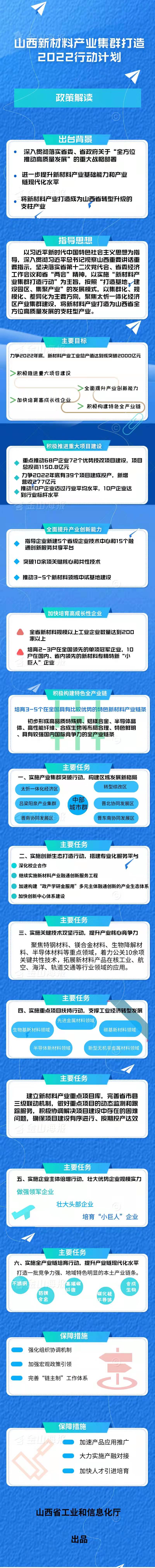 新材料.jpg