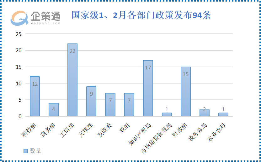 gaitubao_12国家.png