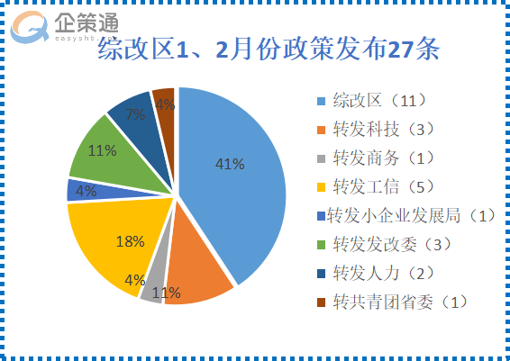 gaitubao_12综改.png