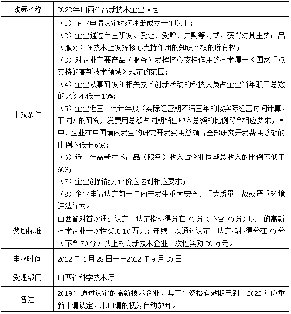 高企.png