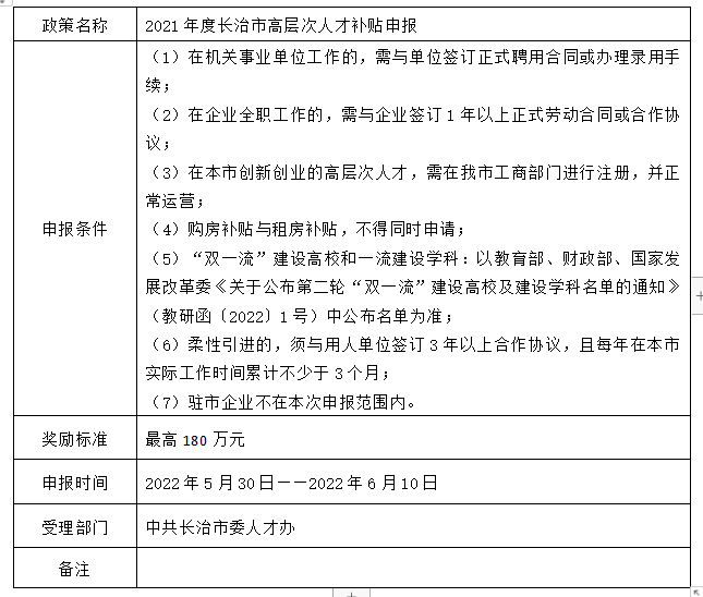 1655106235372.png