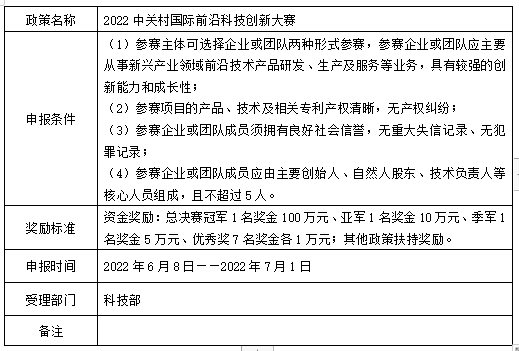 中关村.png