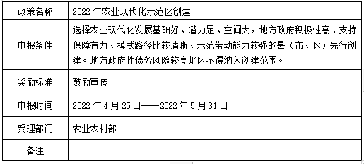 现代园.png