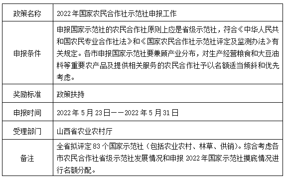 农业.png