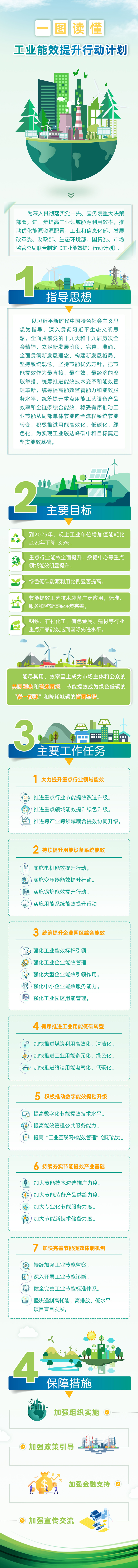 工业.jpg