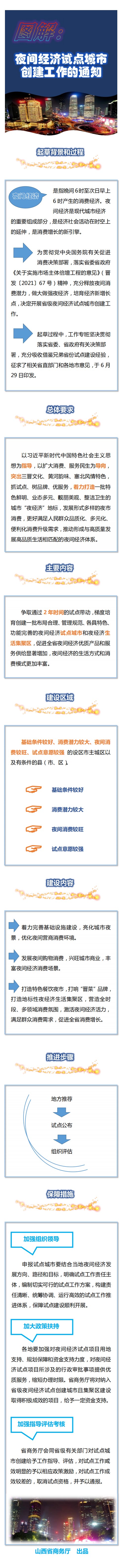 夜间.jpg
