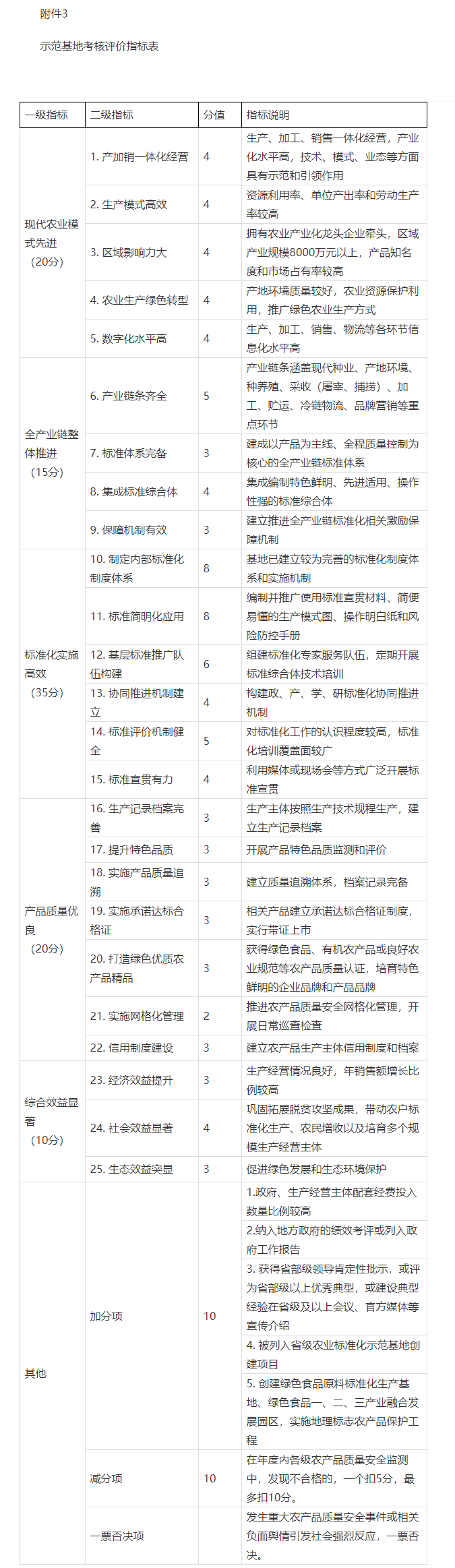 农3.png