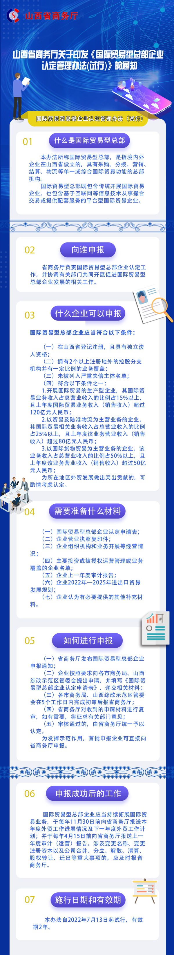 贸易型.jpg