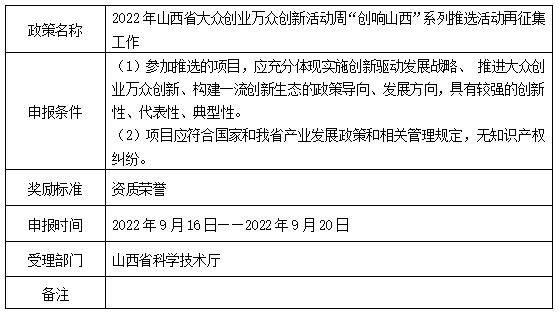 双创.png