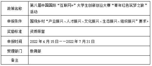 青红.png