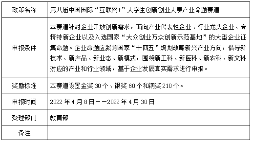产业.png
