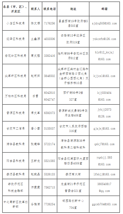 电话.png
