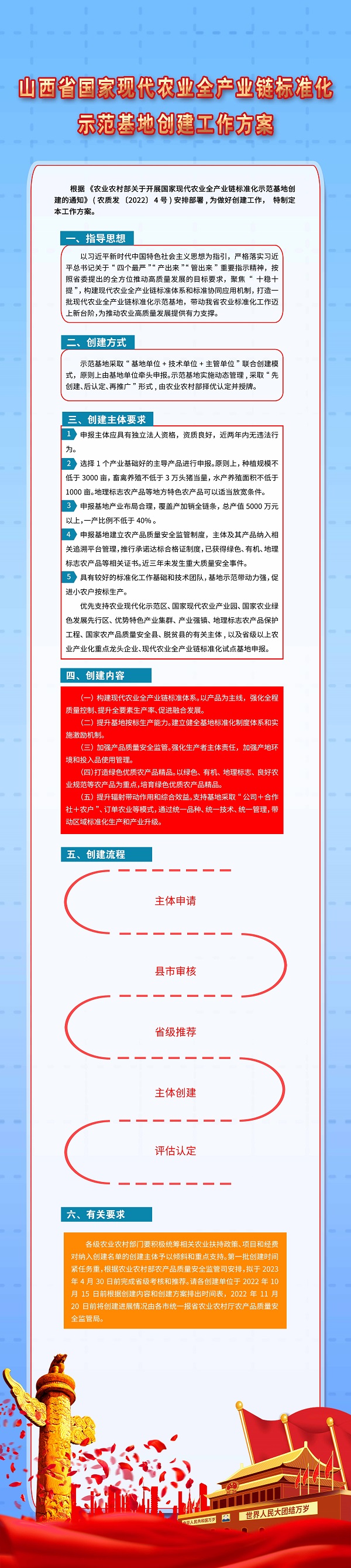 现代化.jpg
