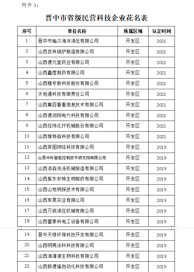 名单2.png