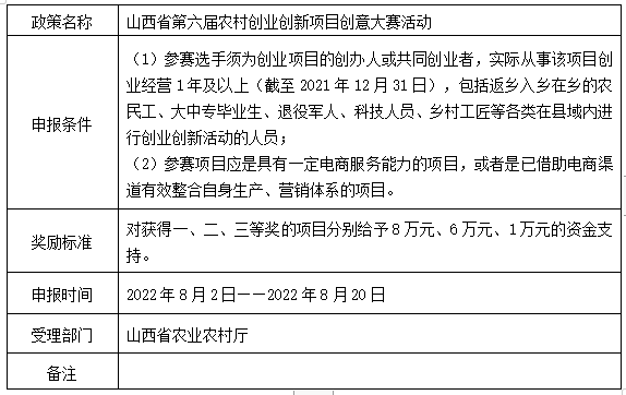 创意.png