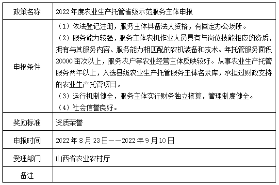 托管.png