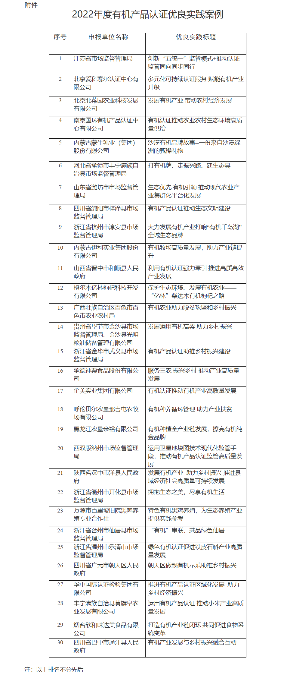 排.png