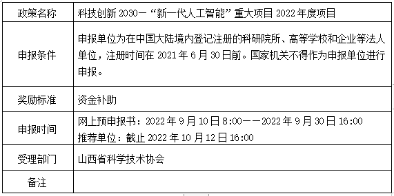 重点项目.png