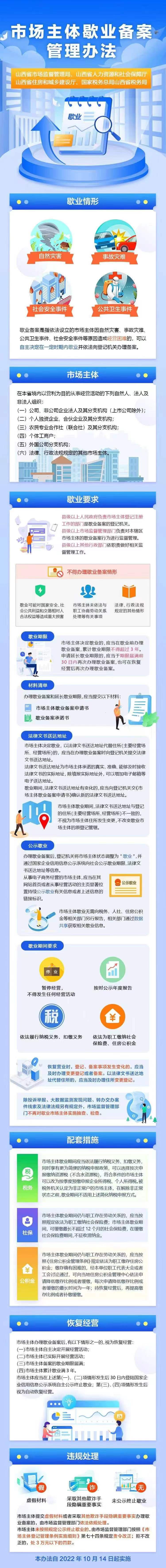 歇业.jpg
