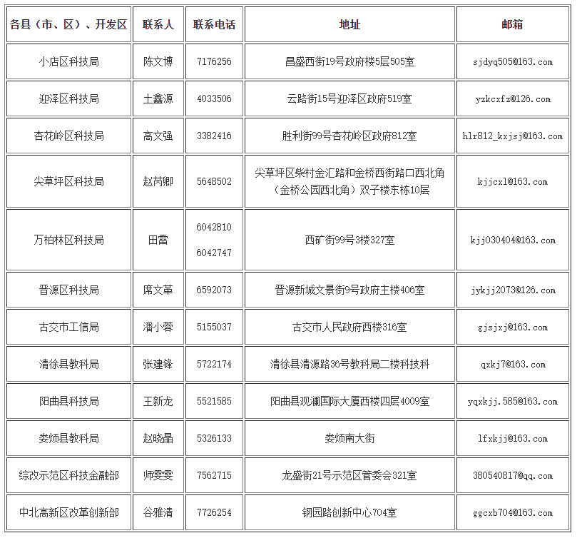 组织.png