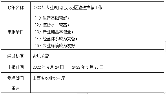 示范区.png